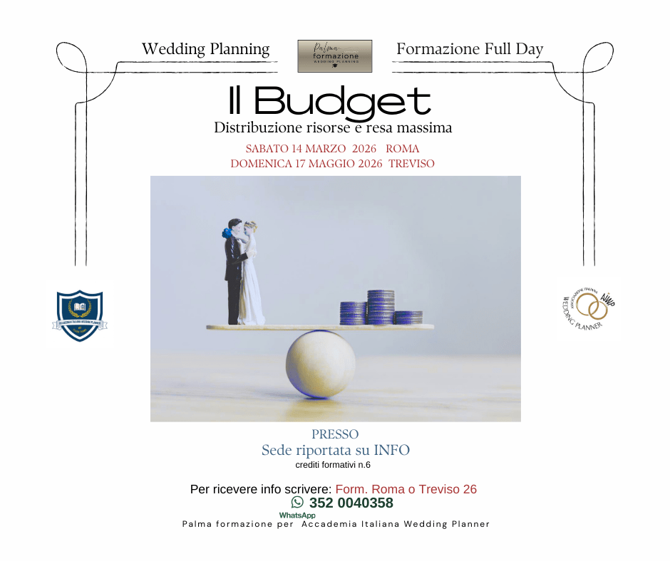 Il Budget Workshop